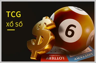 Hình ảnh hướng dẫn gửi tiền BetKing
