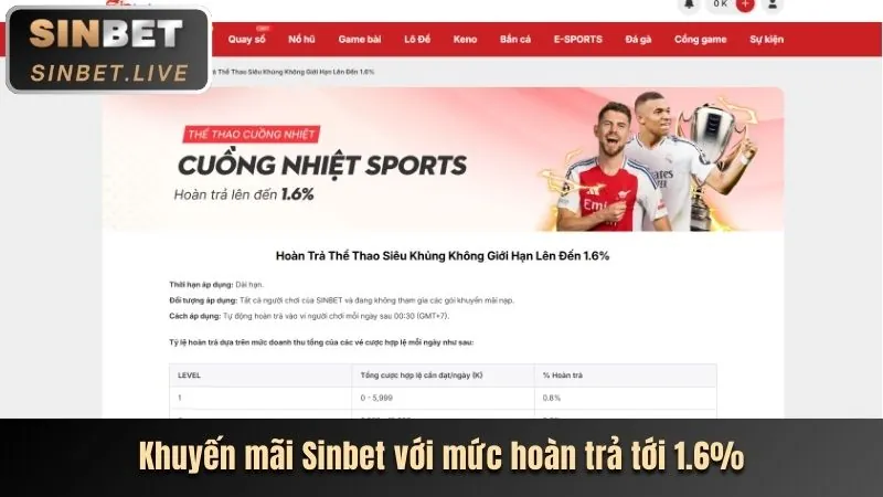 Cam kết an toàn và công bằng tại Betking Khuyến Mãi